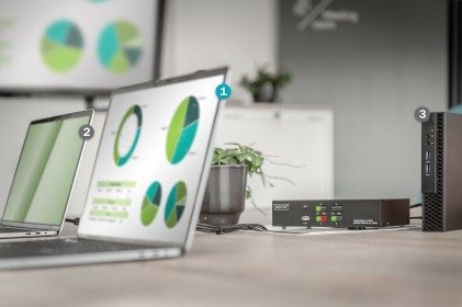 Switch Kvm 4 Porte 4K, 1 Schermo Hdmi<Sup>®</Sup> Usb