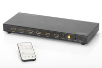 SWITCH MATRIX HDMI 4K PER 4 DISPOSITIVI CON 2 TV