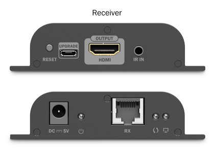 Ricevitore Hdmi Per Ds55351, 4K/60Hz 120/200 Mt. Uno-A-Molti, Cat, Nero