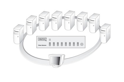 Switch Selettore Video Vga 15 Poli 8 Pc 1 Monitor Con Telecomando (Ds-46100)