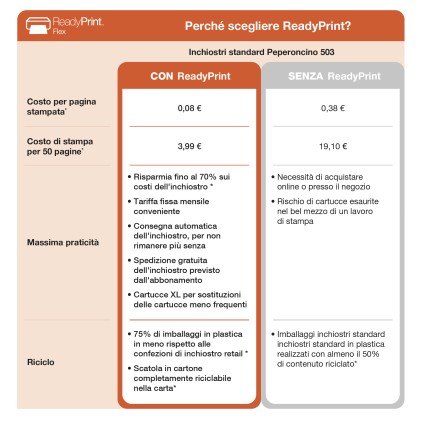 ORIGINALE Epson stampante nero WorkForce WF-2960DWF C11CK60403