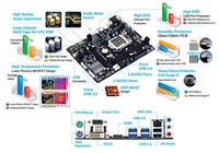 MB 1150 Gigabyte H81M-S2H
