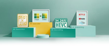 Tv 75 Hisense Uhd  Italia Led Smart  4K Hdr10 Dvbt2 Dvbs2