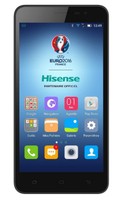 Smartphone Hisense F20