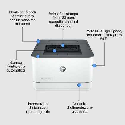 HP LaserJet Pro Stampante 3002dn