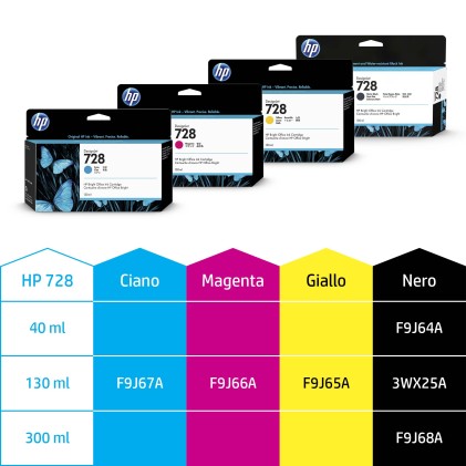 Compatibile  HP 728 nero Mate Cartucho de Tinta Original - 3WX25A