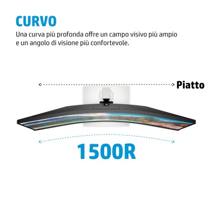 Hp Monitor Curvo 34 Led Ips 21:9 Wqhd 5Ms 400 Cdm, E27M G4, Altezza, Webcam, Usb-C Hub, Dp/Hdmi, Mul