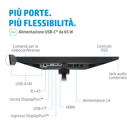 Hp Monitor 23,8 Led Ips 16:9 Fhd 5Ms 300 Cdm, E24M G4, Pivot, Webcam, Usb-C Hub, 2Xdp/Hdmi, Multimed
