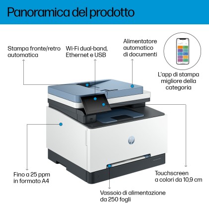 Hp Multif. Laser A4 Colore, Officejet Pro 3302Fdw, Serie 3000, 25Pm, Adf, Fronte/Retro, Usb/Lan/Wifi