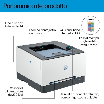 Hp Stamp. Laser A4 Colore, Laserjet Pro 32022Dw, Serie 3000, 25Pm, Fronte/Retro, Usb/Lan/Wifi