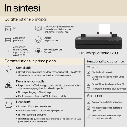 Hp Plotter Designjet T250 24 A1, Glan, Wifi, Taglierina Automatica