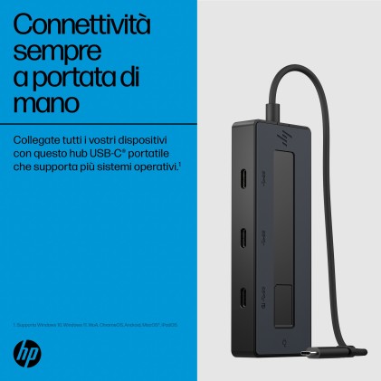 HP Hub multiporta 4K USB-C