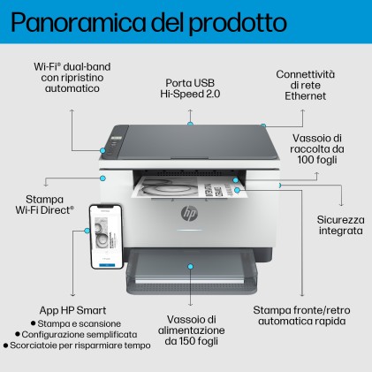 Hp Multif. Laser A4 B/N, Laserjet M234Dw, 29Ppm, Usb/Lan/Wifi, 3In1