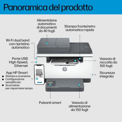 Hp Multif. Laser A4 B/N, Laserjet M234Sdw, 29Ppm, Usb/Lan/Wifi, Fronte/Retro, 4In1