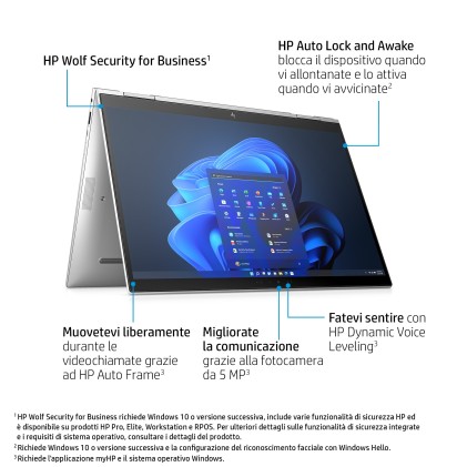 Hp Nb Elite X360 1040 G9 Wolf Sec Edition I5-1235U 16Gb 512Gb Ssd 14 Touch Lte Win 11 Pro