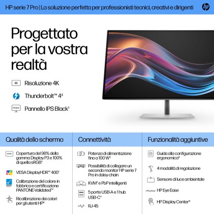 HP Monitor serie 7 Pro 4K Thunderbolt 4 da 27 - 727pk