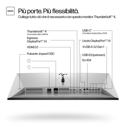 Hp Monitor 31,5 Led Ips 4K Uhd 16:9 5Ms 400 Cdm, Serie 7 Pro Z32Pk, Pivot, Srbg 99, Usb-C Dock, Dp/Hdmi