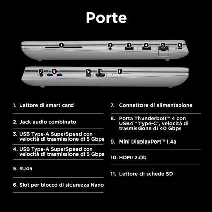 Hp Nb Wks Zbook Fury 16 G11 I7-14700Hx 32Gb  1Tb 16 Rtx A1000 Ada 6Gb Win 11 Pro