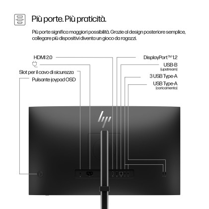 Hp Monitor 27 Led Ips 16:9 Qhd 350 Cdm, 527Pq, Pivot, Dp/Hdmi, Gar 3 Anni