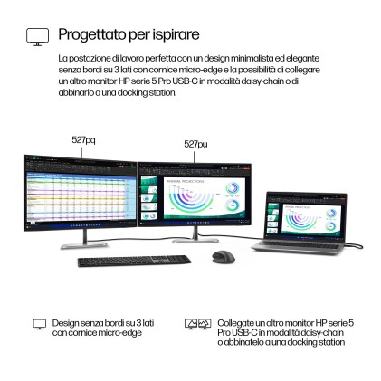 Hp Monitor 27 Led Ips 16:9 Qhd 350 Cdm, 527Pq, Pivot, Dp/Hdmi, Gar 3 Anni