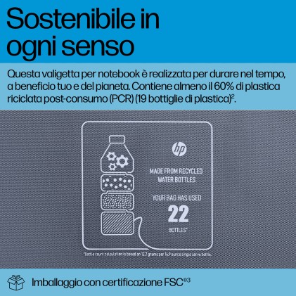 HP Valigetta per notebook Everyday 16"