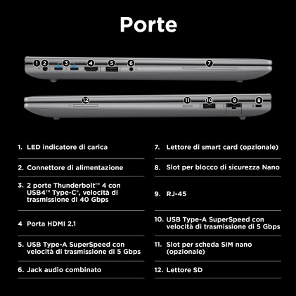 Hp Nb Wks Zbook Power 16 A G11 Amd Ryzen 7 8845Hs 32Gb 1Tb Ssd 16 Nvidia Rtx A1000 Ada 6Gb Win 11 P