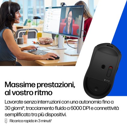 HP Mouse wireless ricaricabile 705