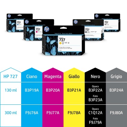HP Cartuccia inchiostro giallo DesignJet 727, 130 ml