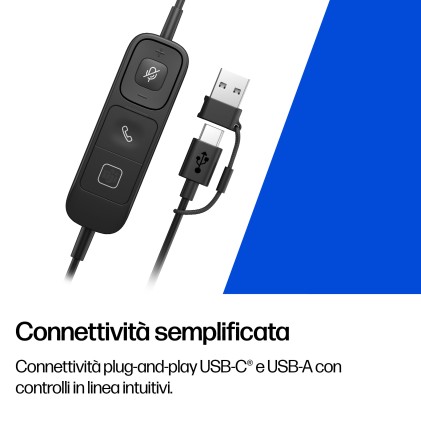 HP Poly Cuffie cablate monoaurali Mission 415 USB