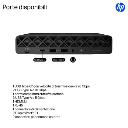 Hp Pc Dm Prodesk 4 Mini G1I Ultra 7 265T 16Gb 512Gb Ssd Win 11 Pro