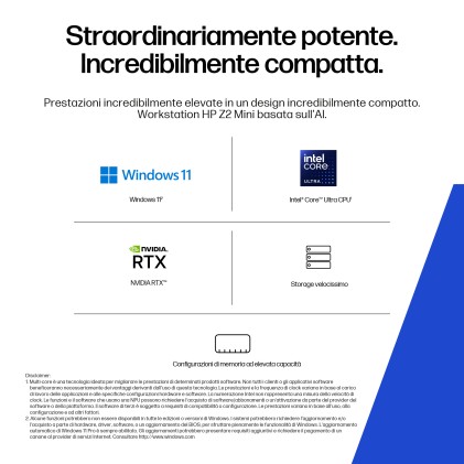 Hp Wks Dm Z2 Mini G1I Ultra 7 265 32Gb 1T Ssd Rtx A1000 8Gb Win 11 Pro