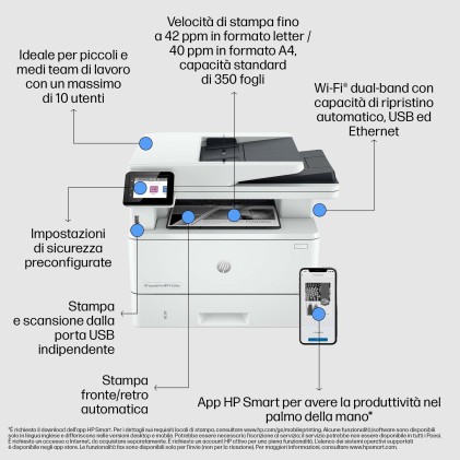 Hp Multif. Laser A4 B/N, Laserjet Pro 4102Fdw, 40Ppm, Adf, Fronte/Retro, Usb/Lan/Wifi, 4In1