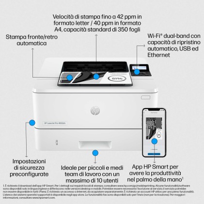 Hp Stamp. Laser A4 B/N, Laserjet Pro 4002Dn, 40Ppm, Fronte/Retro, Usb/Lan
