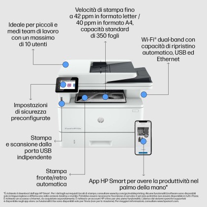 ORIGINALE HP stampante LaserJet Pro MFP 4102fdw 2Z624F#B19