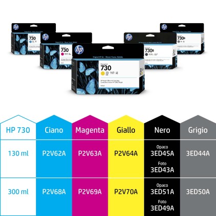 ORIGINALE HP Cartuccia d&#39;inchiostro magenta P2V69A 730 300ml