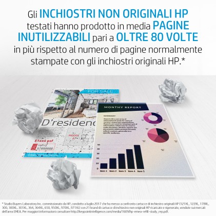 ORIGINALE HP Multipack nero / differenti colori SD412EE 350+351