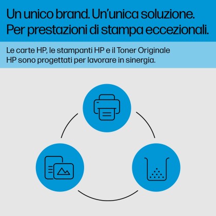 HP Cartuccia toner originale magenta LaserJet 220X