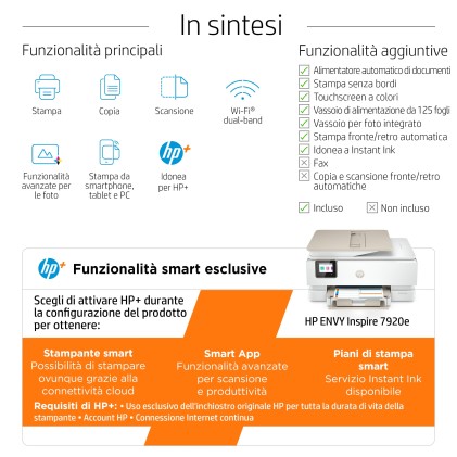 Mf Ink Col A4 Wifi F/R 15Pp Hp Envy Inspire 7920E Nero+Tricromi