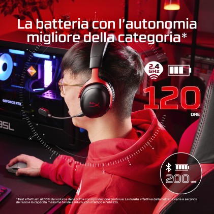 HyperX Cloud III S Wireless &ndash; Gaming Headset (Nero-Rosso)
