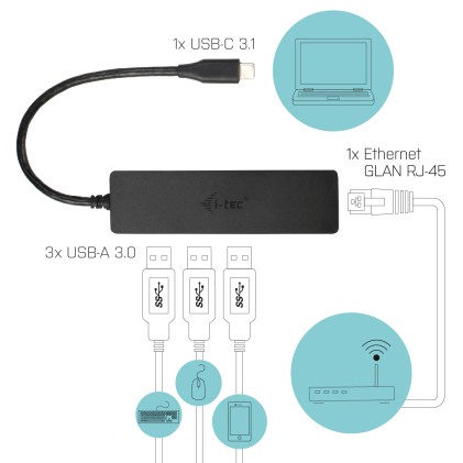 I-Tec Usb-C Slim Passive Hub 3 Port + Gigabit Ethernet Adapter