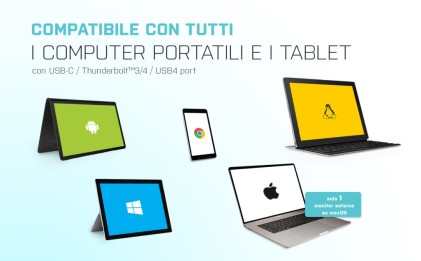 I-Tec Docking Station Usb-C/Thunderbolt Kvm Dual Display, Power Delivery 65/100W, Presa Italiana