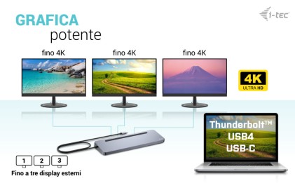 I-Tec Docking Station Usb-C Metal Ergono Displ Con Power Delivery 100W+ I-Tec Universal Charge 100W