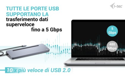 I-Tec Docking Station Usb-C Metal Ergonomic Display + Power Delivery 100W