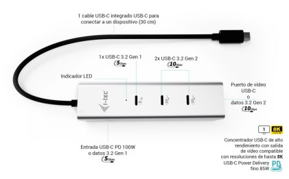 I-Tec Hub Usb-C, 5 Porte Con Usb C, Video 8K, Power Delivery 85W, Charging