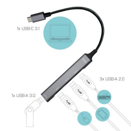 I-Tec Usb-C Metal Hub 1X Usb 3.0 E 3X Usb 2.0