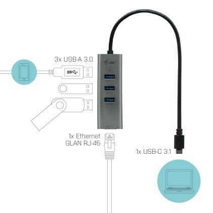I-Tec Cavo Usb-C Metal Hub 3 Port+Gigabit Ethernet Adapter