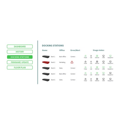 I-Tec Docking Station Usb-C Smart Triple Display, Pd 65W, Presa Italiana