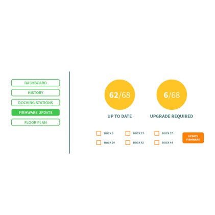I-Tec Docking Station Usb-C Smart Triple Display, Pd 65W, Presa Italiana