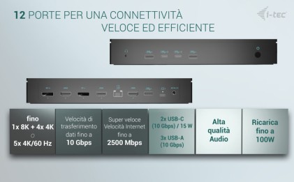 I-Tec Docking Station Universal 5X 4K/60Hz Display Docking Station + Power Delivery 100W