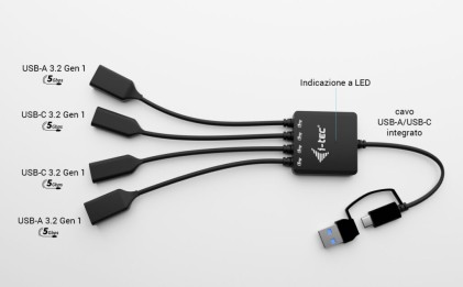 I-Tec Cavo Hub Usb-C/Usb-A 4 Porte 2X Usb-C, 2X Usb-A